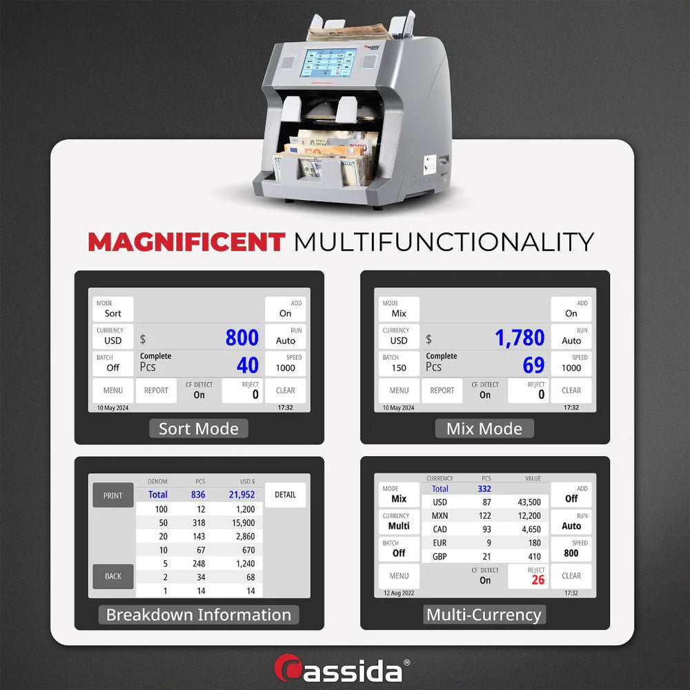 Cassida 9900R V2 Mixed Bill Counter
