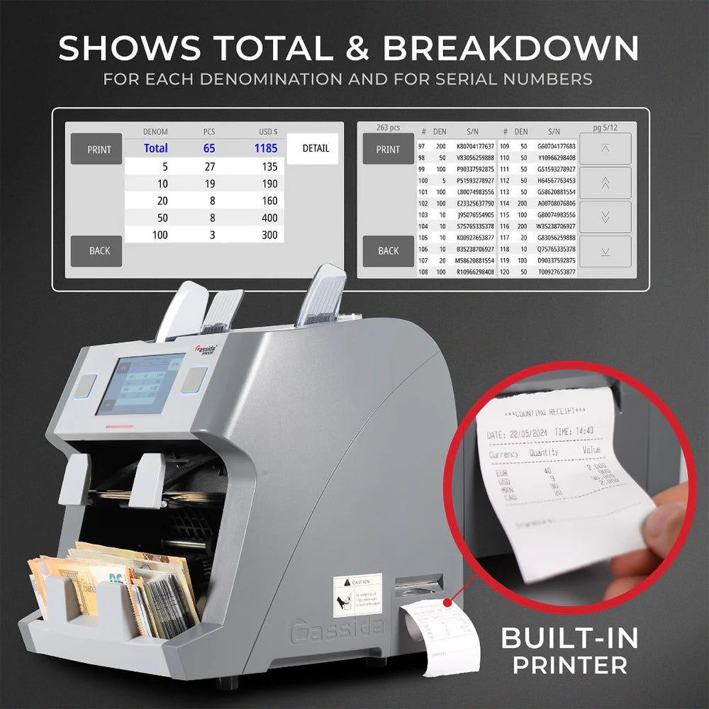 Cassida 9900R V2 Mixed Bill Counter