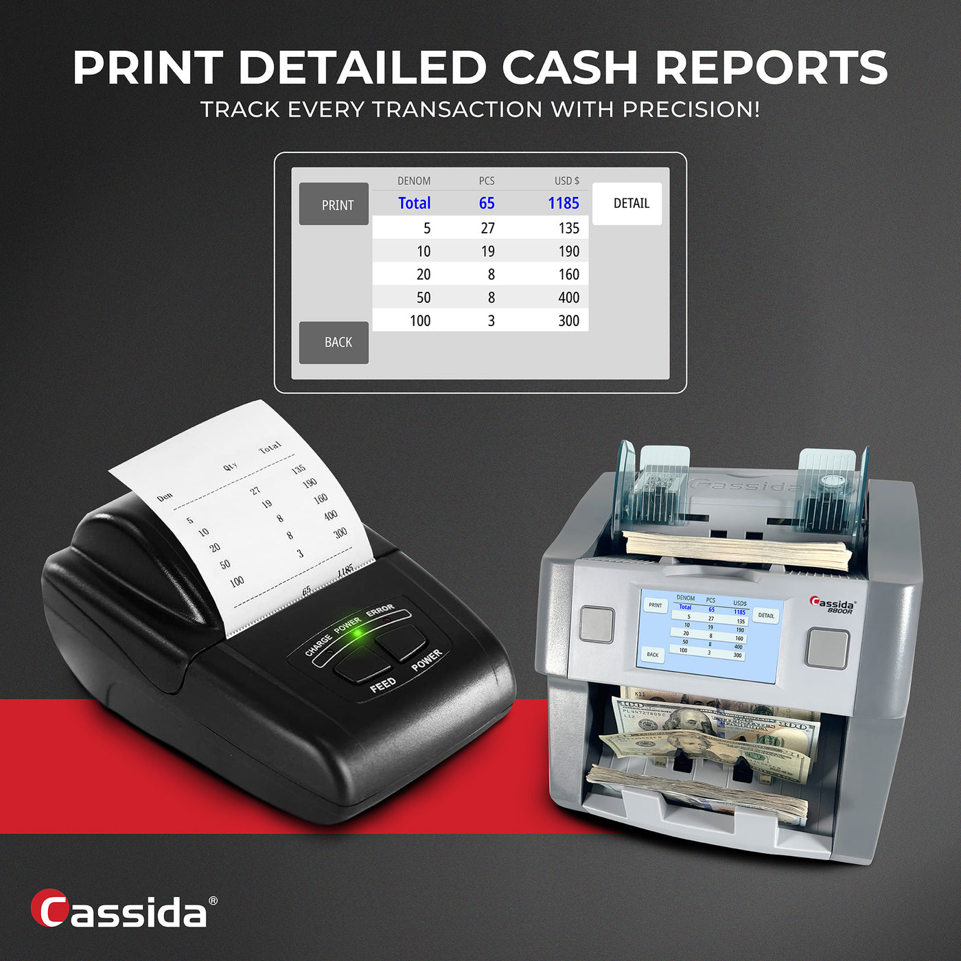 Cassida Cash Handling Printer