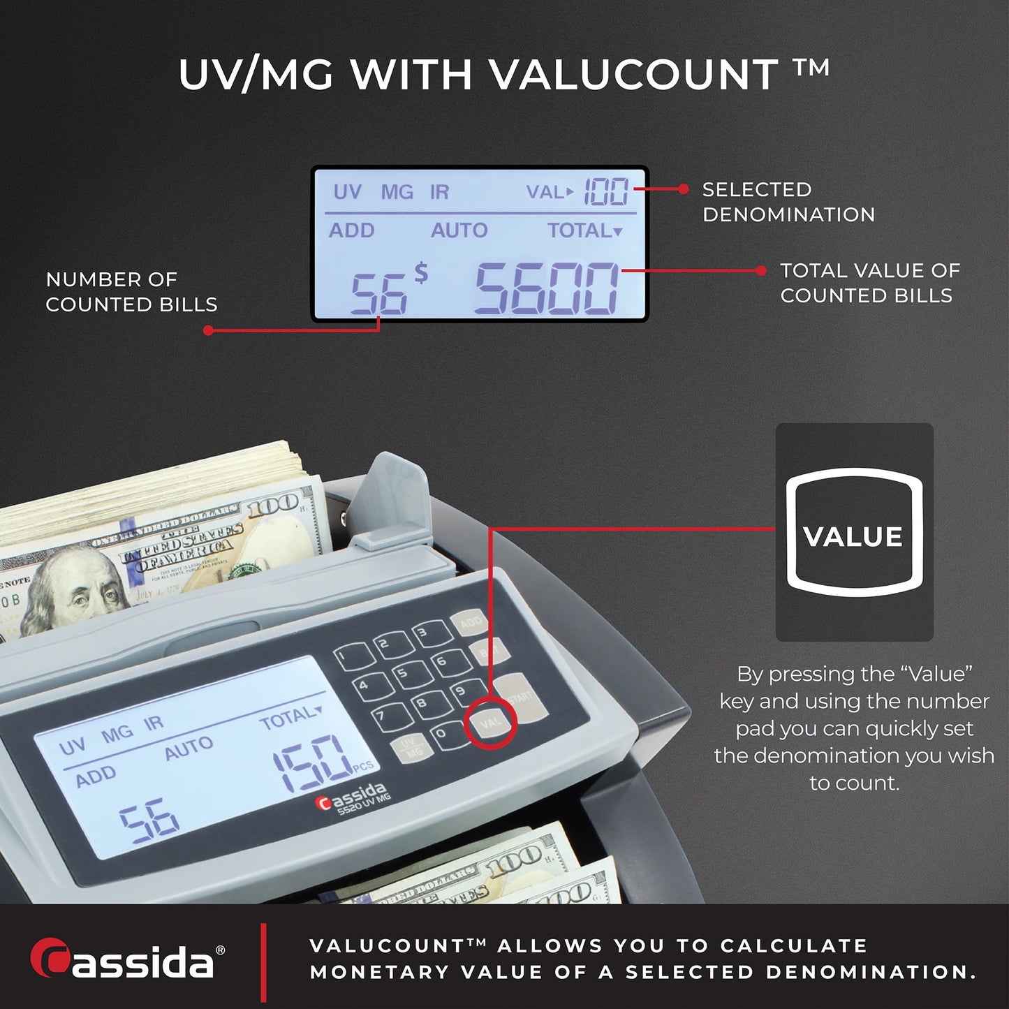 Cassida 5520 Series Bill Counter Gray (5520UV/MG)