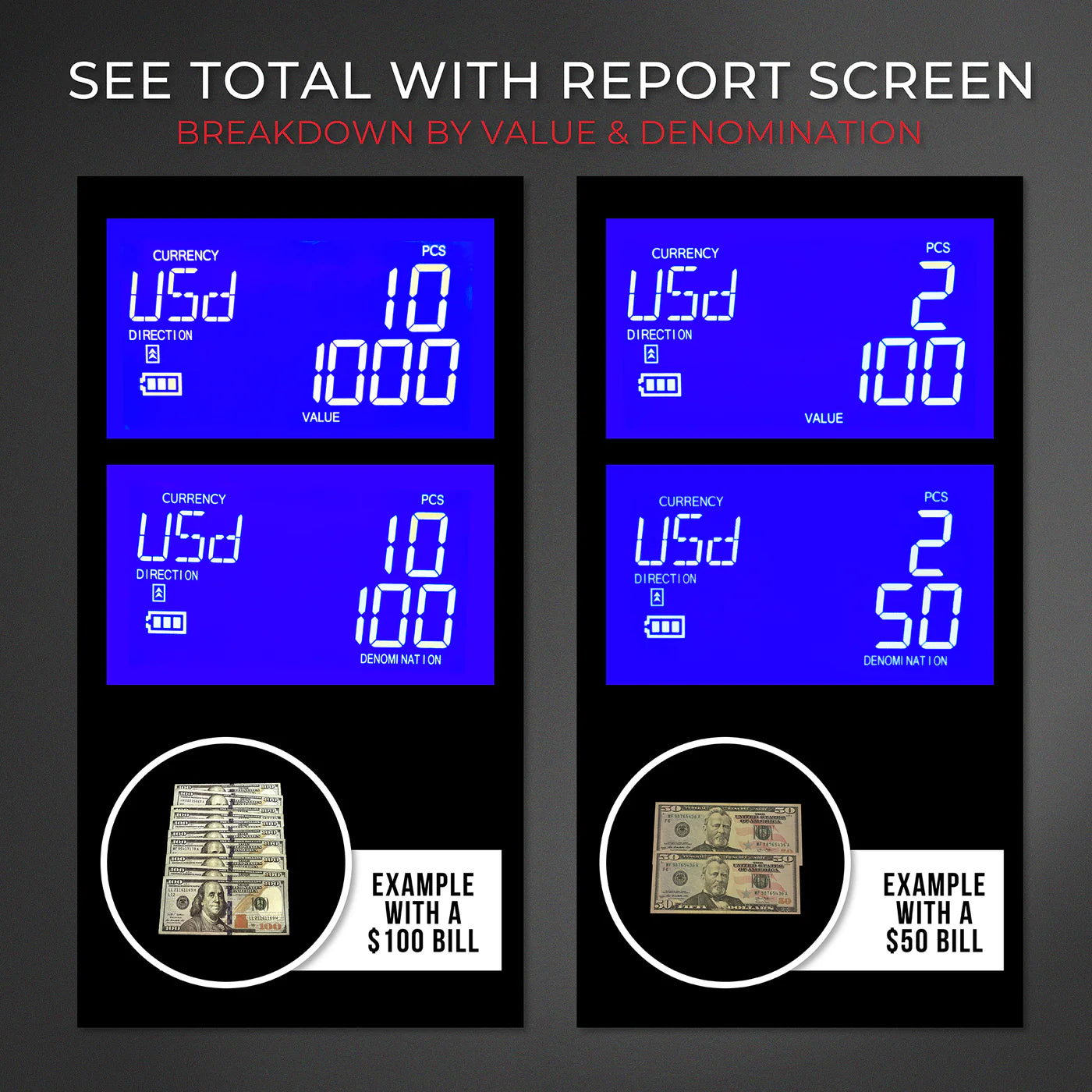 Cassida Quattro Counterfeit Detector Counterfeit Detectors
